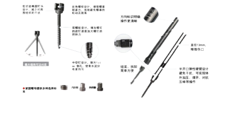 Takin?5.5/6.0胸腰椎后路内牢靠系统(IV型)